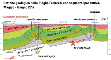 PROGRAMMA NOVEMBRE E DICEMBRE 2021